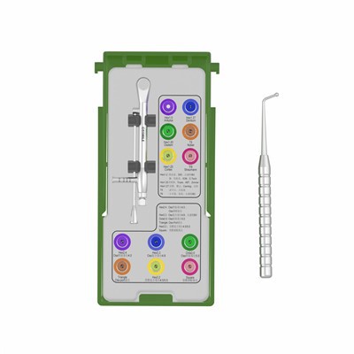کیت ابزار بازسازی چند واحدی